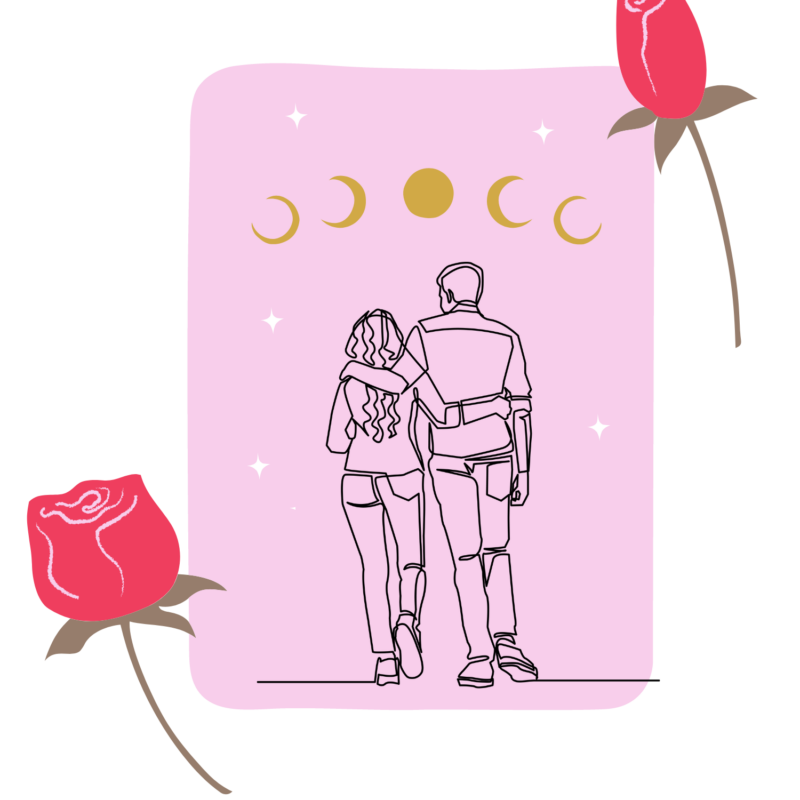 Cel Twojego partnera