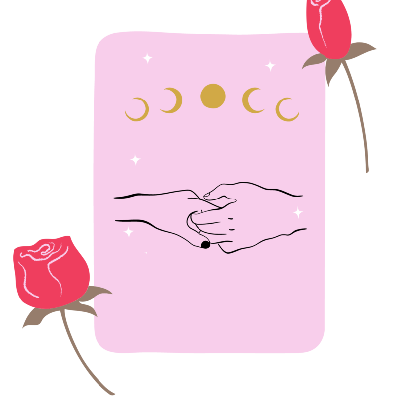 Czy wrócimy do siebie