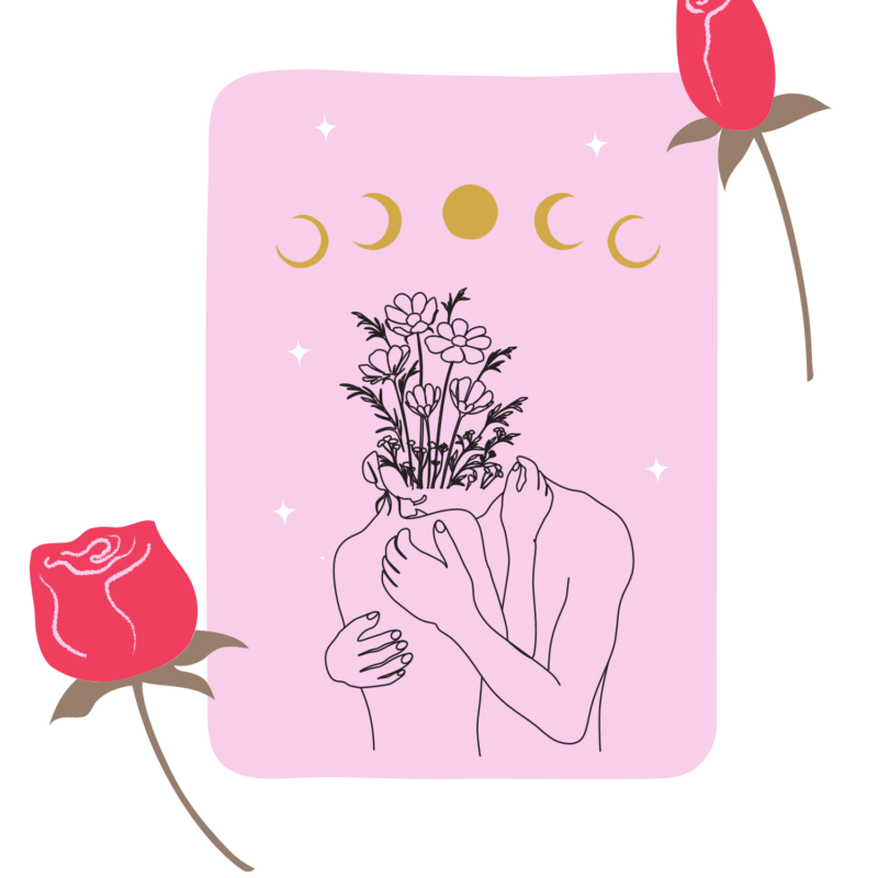 Jaki jest mój partner