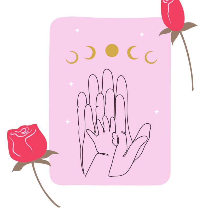 Rozkład na przyszłość związku- małżeństwo, dzieci